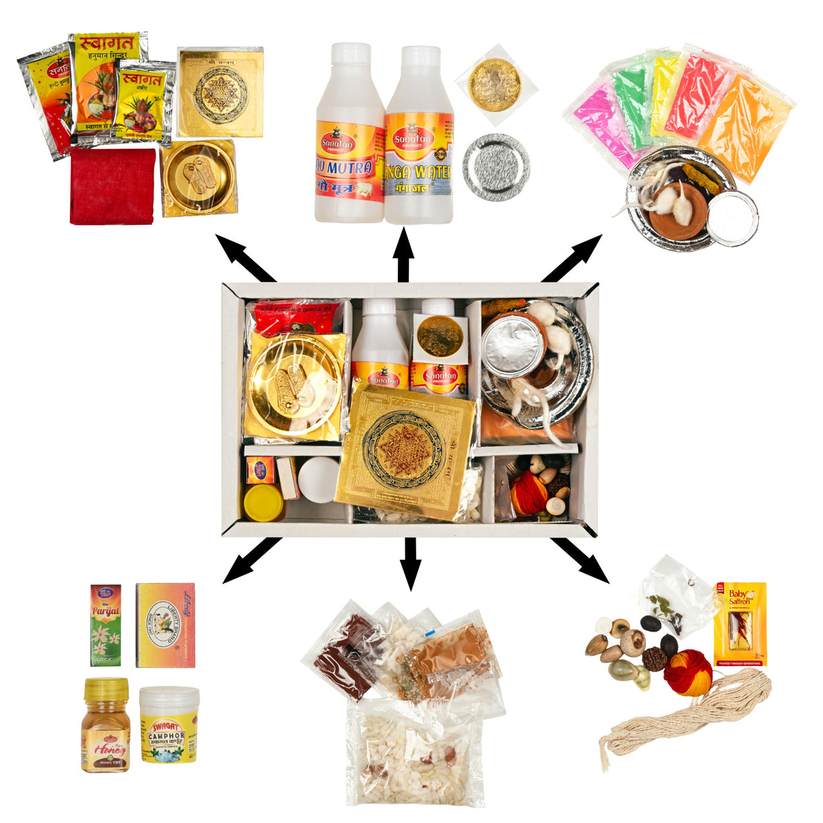 Swarnim Deepavali pooja kit contents infographic showing the open box and grouped pooja essentials